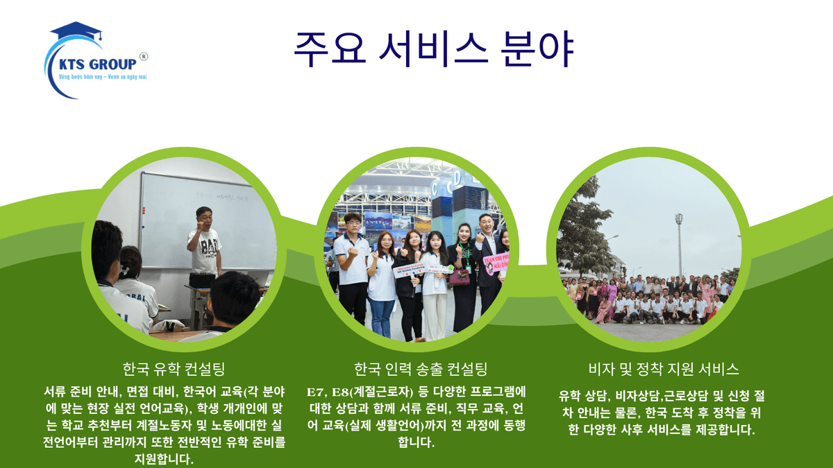 KTS GROUP Main Services