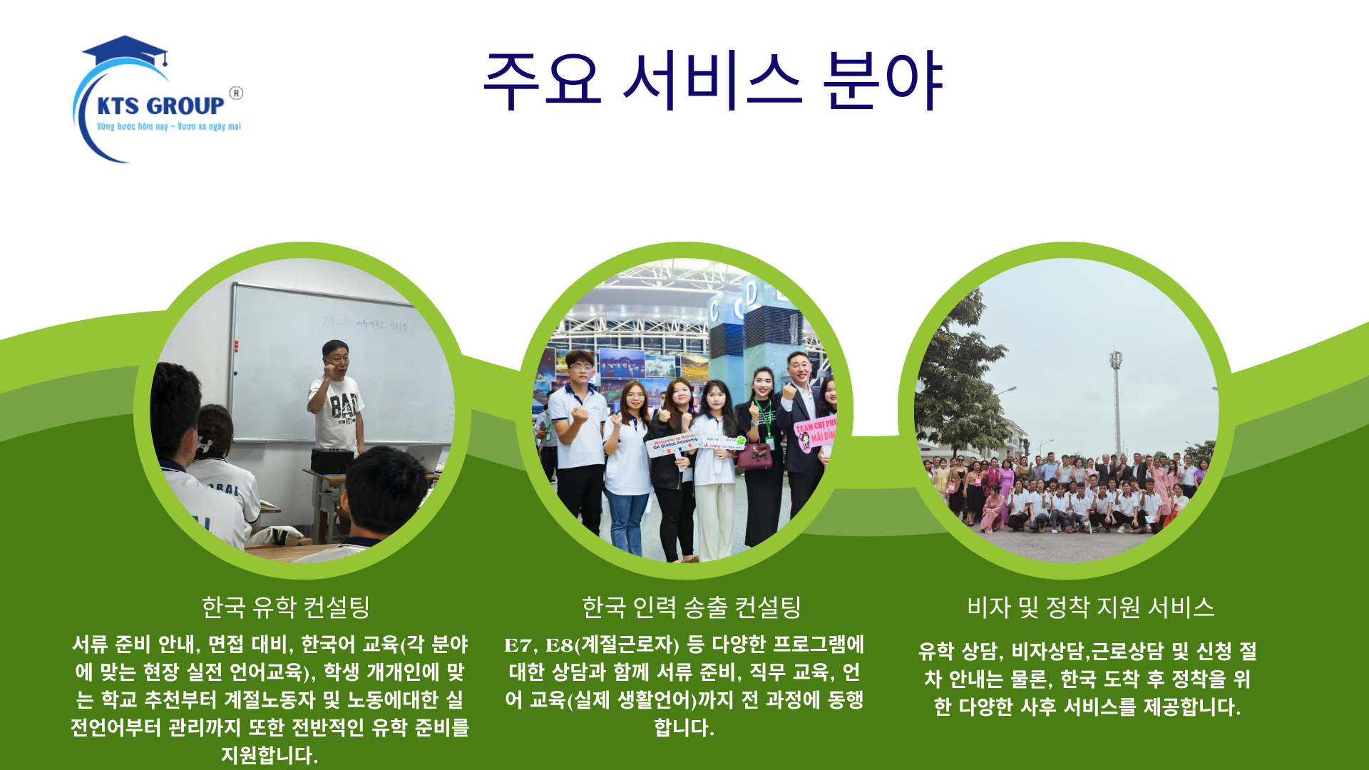 KTS GROUP Main Services